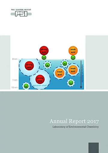 Annual Reports Luc Paul Scherrer Institut Psi