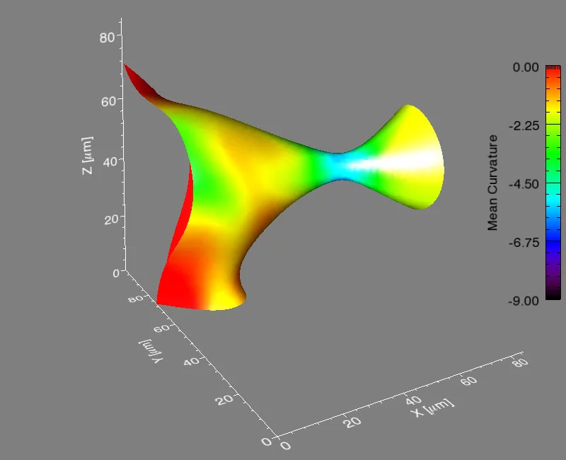 A liquid rod breaking up in a binary Aluminum alloy.