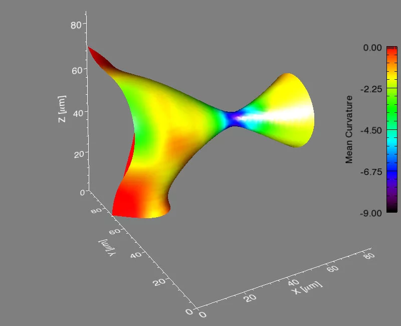 A liquid rod breaking up in a binary Aluminum alloy.