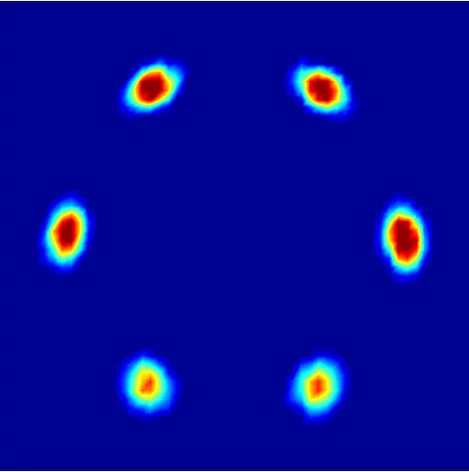 Neutron scattering diagrams reflecting the arrangement of the flux lines in a superconductor.
