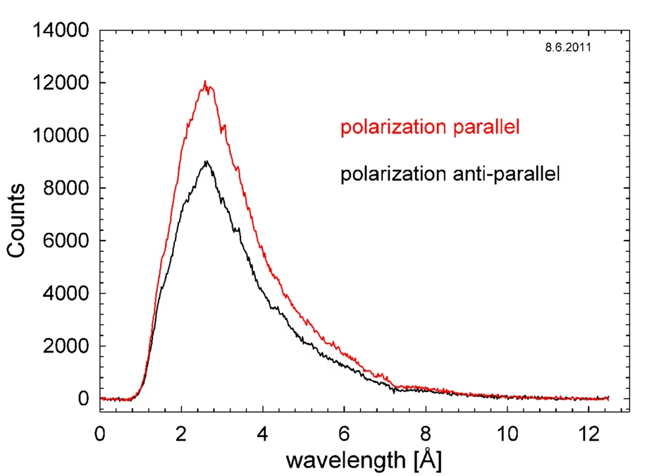 Click to enlarge picture.