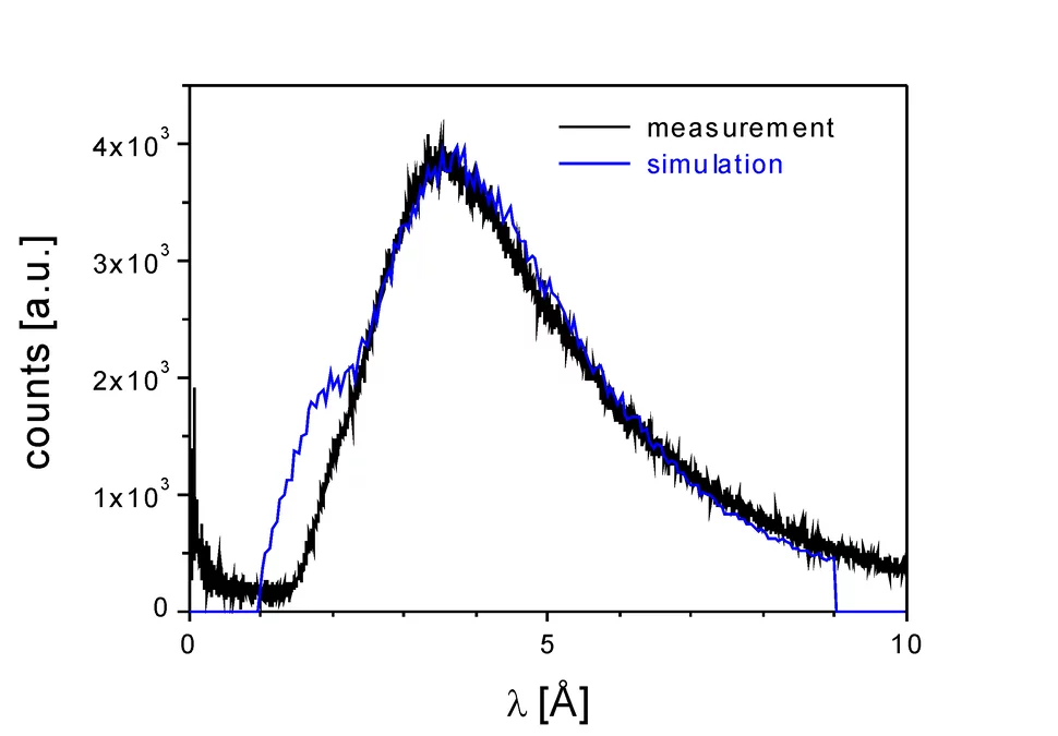 Click to enlarge picture.