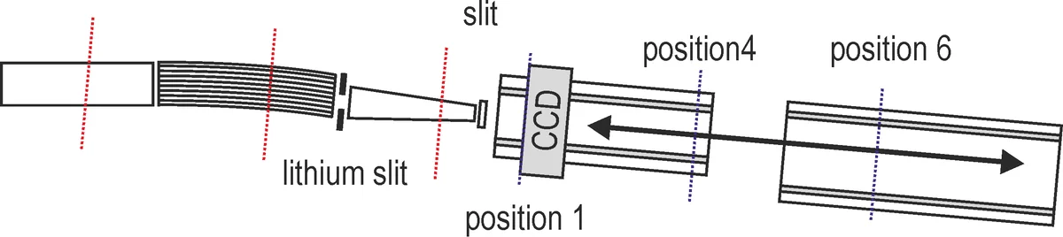 Click to enlarge picture.