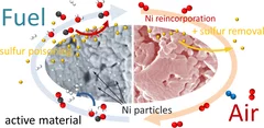 steiger_chemmater_ga.jpg