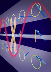 ultrashort spin-wave in a nickel-iron layer