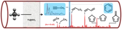 methane_valorization_VUV