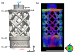 tensor_tomography