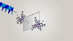 Spiegelbildliche Moleküle