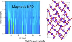 igor_inorganic_chemistry_2022