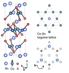 A quantum magnet with a topological twist