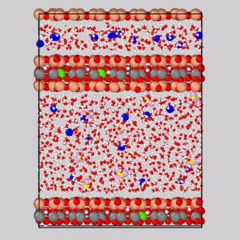 A snapshot from MD simulation of Na-montmorillonite, at variable interlayer nanopore distances. Oxygen atoms are red. Hydrogen atoms are white. Silica atoms are yellow. Aluminium atoms are green. Magnesium atoms are black. Sodium atoms are blue. Carbon atom of Methane is pink and Hydrogen atom of Methane are light green.