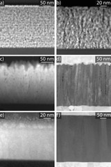 HAADF STEM micrographs of YSZ thin films deposited by different methods. a) 8YSZ SP (Tdep = 370 °C; Tpa = 600 °C, 20 h), b) 8YSZ AA-CVD (Tdep = 450 °C, Tpa = 600 °C, 20 h), c) 8YSZ AA-CVD (Tdep = 600 °C, Tpa = 600 °C for 20 h), d) 3YSZ PLD (Tdep = 450 °C, pO2 = 7 Pa, Tpa = 600 °C, 1 h) with top and bottom electrode, e) 3YSZ PLD (Tdep = 450 °C, pO2 = 1 Pa, Tpa = 600 °C, 1 h), and f) 8YSZ PLD (Tdep = 700 °C, pO2 = 2.7 Pa, Tpa = 600 °C, 20 h) with top and bottom electrodes.