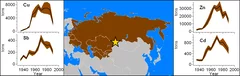 Estimated historical heavy metal (Cd, Cu, Sb, and Zn) emissions  from the territory of the former Soviet Union during the period 1935-1991 based on ice-core records from Belukha glacier in the Siberian Altai (star).