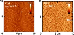 Enhanced recrystallization kinetics of pulsed laser deposited amorphous 3YSZ and 8YSZ thin films leading to abnormal grain growth for 3YSZ.