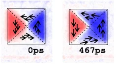 Highlight DynamoX Squares small.jpg