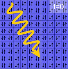 Fig.1: Non-magnetic state of iron-rhodium (FeRh) when illuminated by a laser pulse