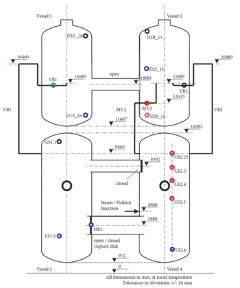 TEG Scientific Highlight 2019