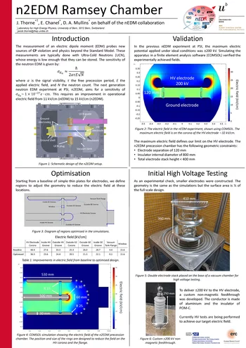 n2EDM Ramsey Chamber