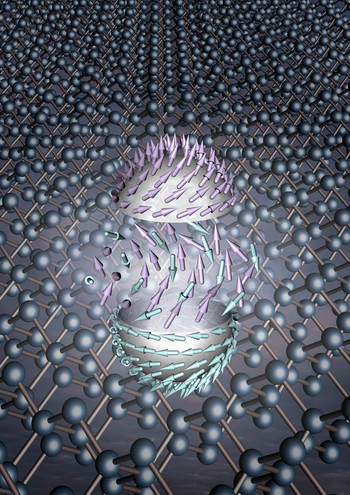 Skyrmions are nanoscale vortices in the magnetic alignment of atoms.