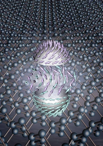 Skyrmions are nanoscale vortices in the magnetic alignment of atoms.