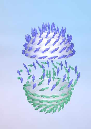 Skyrmionen sind Nanostrukturen: winzige Wirbel in der magne- tischen Ausrichtung der Atome