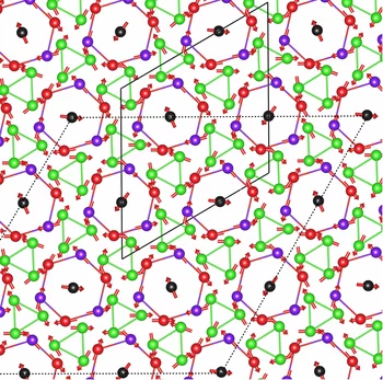 Fig. 2 View of the magnetic structure formed by Tb-moments in projection on xy-plane corresponding to the maximal symmetry model P-6' of hexoganal Tb14Ag51 (P6/m).  The model allows the presence of secondary order parameter with k0=0, in addition to the main k-vector k=[1/3,1/3,0], which is effectively 3rd harmonics of k.