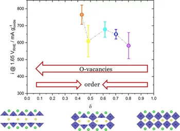 angewandte_chemie_marisa_2021