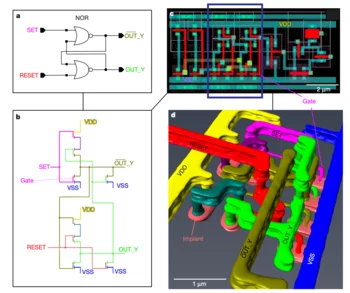 Non-Destructive Imaging Non-Destructive Imaging