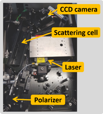 Prototype of uNeph laser imaging type polar nephelometer