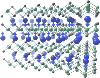 Layered crystal structures