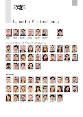 Members of the Electrochemistry Laboratory as of May 2022