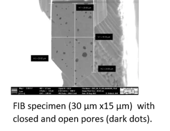 Fig.4