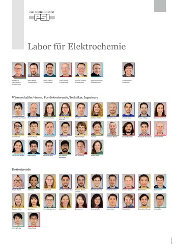 Members of the PSI Electrochemistry Laboratory as of January 2023
