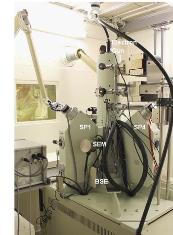 Electron Probe Micro Analysis