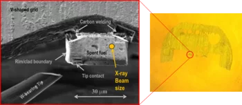 Figure 1: SEM picture of a spent fuel sample prepared by Focused Ion Beam (FIB) milling.