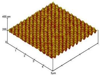 AFM image of poly(glycidyl methacrylate) nanostrucutures grafted on a fluoropolymer foil