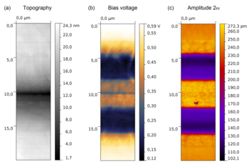 Fig. 1. Simultaneously acquired topographic image (a) while KPFM (b) and 2ω EFM (c) measurements were performed by the oscillation of the second eigenmode. To avoid rounding effects at the sample edges two samples were glued together with non-conductive epoxy.