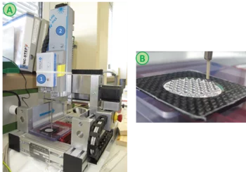 A: Droplets deposition device: dosage device DOSTAL DOSY (1), 3D positioning system (2). B: 3.5 µL droplets (1.88 mm diameter of a sphere with equal volume) placed onto a stretched low density polyethylene film 0.635 µm thick