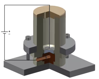 3D scheme of a molecular plating cell
