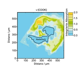 Zweidimensionale Infrarotkarte eines Defektes. Um das Nadelloch herum sind Stellen fortgeschrittener chemischer Degradation zu sehen (erkennbar an der hohen Konzentration eines Moleküls, das auf das Durchbrechen der Polymeterketten hindeutet).