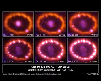 Supernova 1987 A in den ersten Jahren nach der Explosion. Der glühende Sternrest in der Mitte wird vor allem durch Ti-44 aufgeheizt. Quelle: NASA, ESA, P. Challis and R. Kirshner (Harvard-Smithsonian Center for Astrophysics)