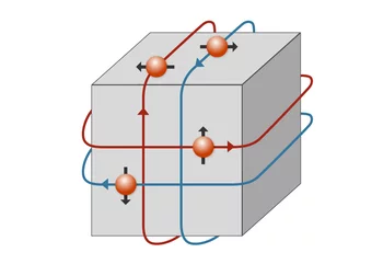Topological insulator with polarized currents flowing along its surface. Graphics: Paul Scherrer Institute/Mahir Dzambegovic