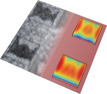 Experiment und Theorie im Vergleich: Die niederländischen Kollegen der PSI-Forschenden konnten die durch Laserstrahlen erzeugten magnetischen Strukturen in Computersimulationen gut nachvollziehen.