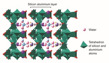Researchers from PSI and Empa discovered a previously undocumented sheet-silicate crystal structure while using X-radiation to analyse the material changes involved in the so-called concrete disease. Infiltrated water causes the material to expand, cracking the concrete from within and gradually leading to dark fissures. (Source: Cement and Concrete Research, Vol. 79,  R. Dähn et al., Application of micro X-ray diffraction to investigate the reaction products formed by the alkali-silica reaction in concret…