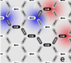 Separated monopoles are connected by