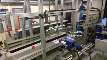 GAMILO/HOMER facility: set-up for the combined stereo-PIV and LIF measurements