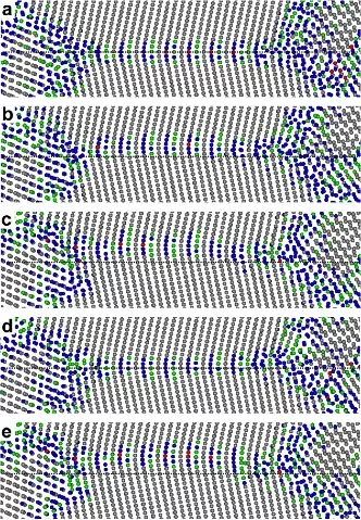 Atomic positions of a grain boundary (a) before loading, (b) at 2.5%, (c) 4.0% strain, (d) after unloading and (e) 4.0% strain of the following loading cycle.
