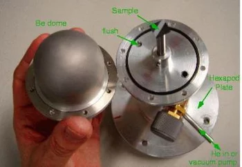 The mini chamber. Photograph of the mini Be-dome chamber mounted on the hexapod adaptor plate