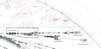 Layout of the beamline and hutches.