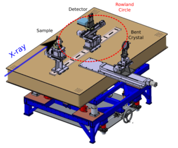 3D view of the one-crystal spectrometer (old)
